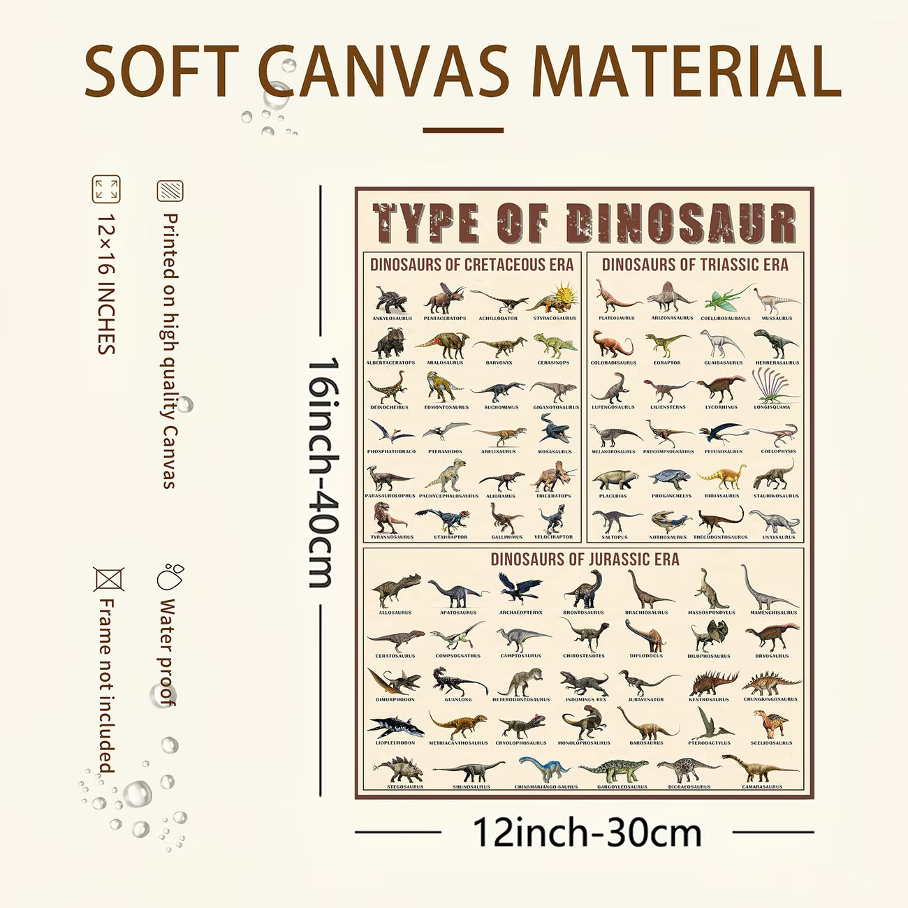 Vintage Dinosaur Knowledge Poster
